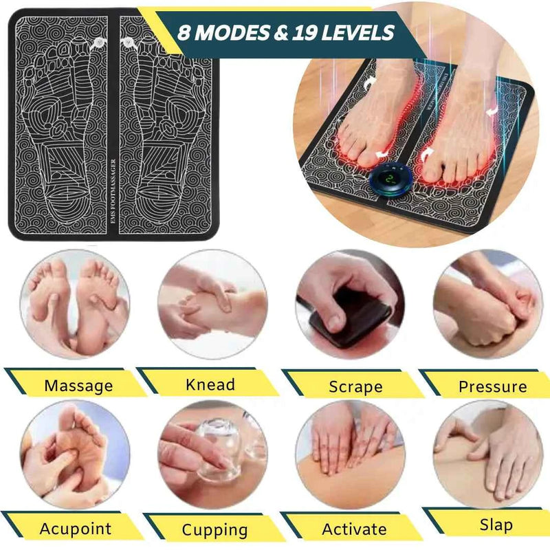 Instant Pain Relief Foot Massager | Fast & Effective (VIDEO) - Shopandsave