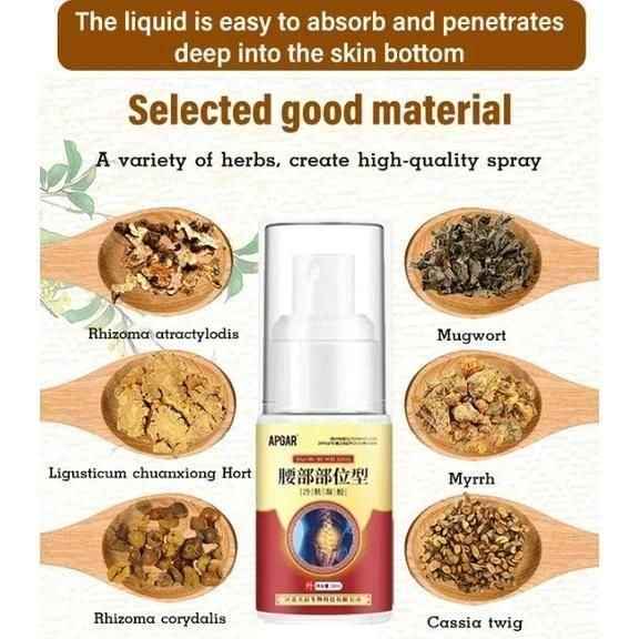 Back Relief Spray 50ml - Shopandsave