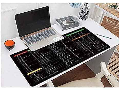 Productivity Booster Anti-Slip KeyPad (Large Size) - Shopandsave