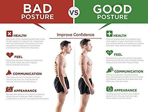 Posture Corrector Belt Unisex - Shopandsave