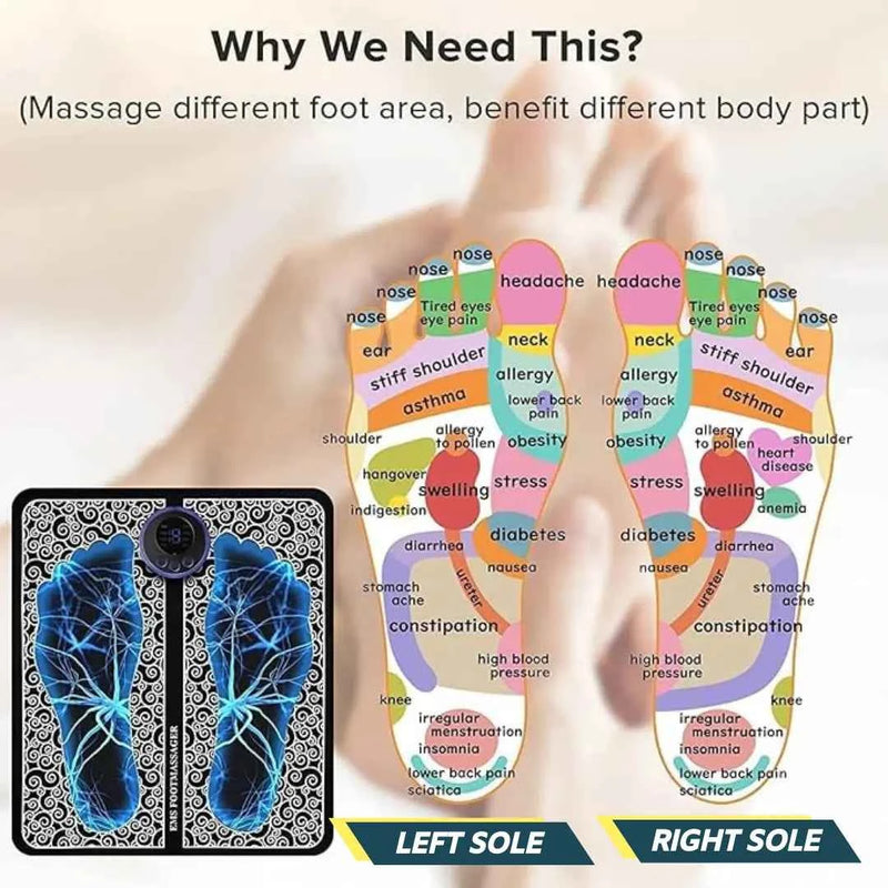 Instant Pain Relief Foot Massager | Fast & Effective (VIDEO) - Shopandsave