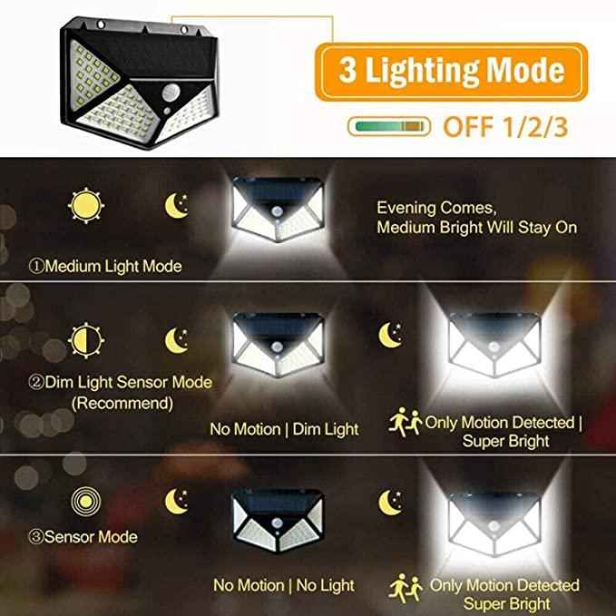 Automatic Solar Lights for Home (100 LED) - Shopandsave
