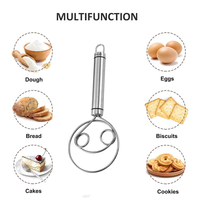 Atta Mixing Tool - Shopandsave