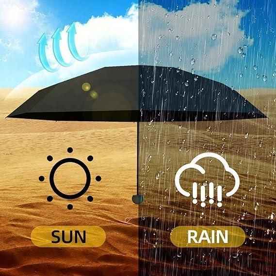 Mini Umbrella with Case for Men & Women - Manual Open Design - Shopandsave