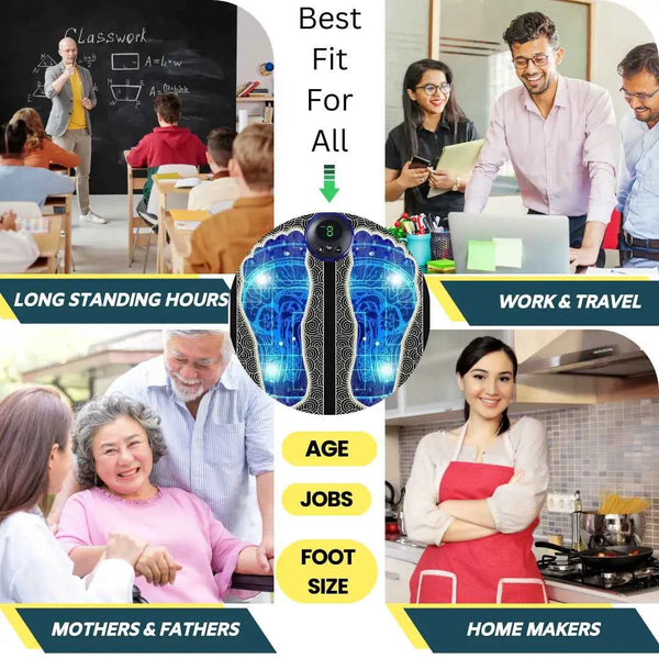 Instant Pain Relief Foot Massager | Fast & Effective (VIDEO) - Shopandsave